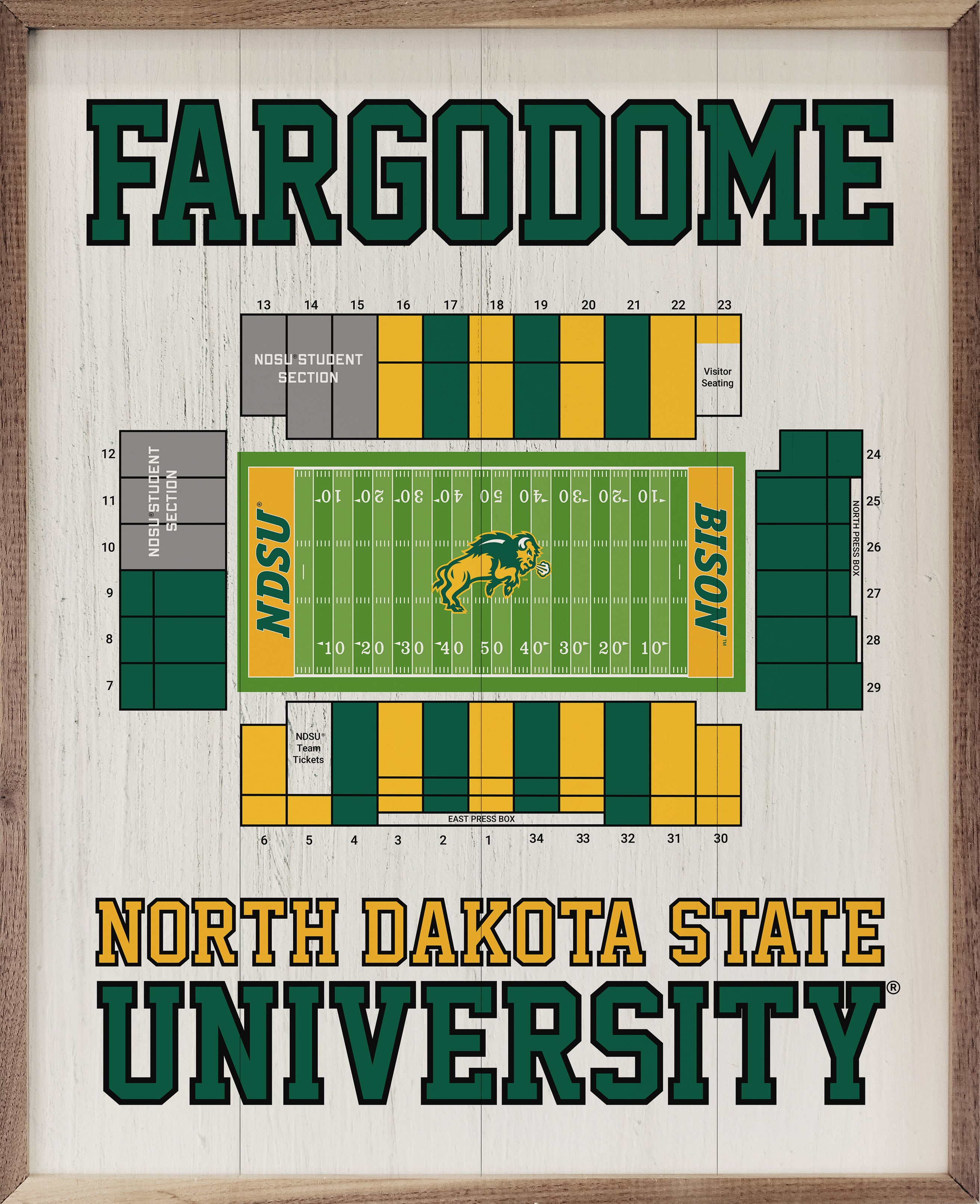 Stadium Seating Football North Dakota State 16x20 / White